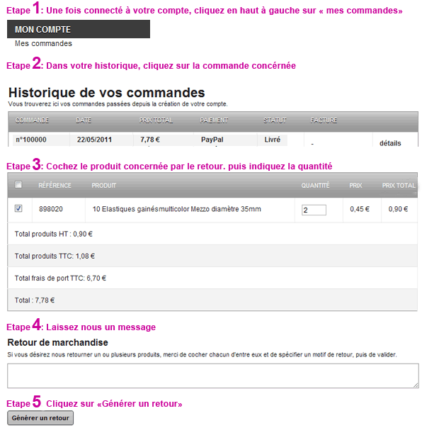 comment proceder a un retour
